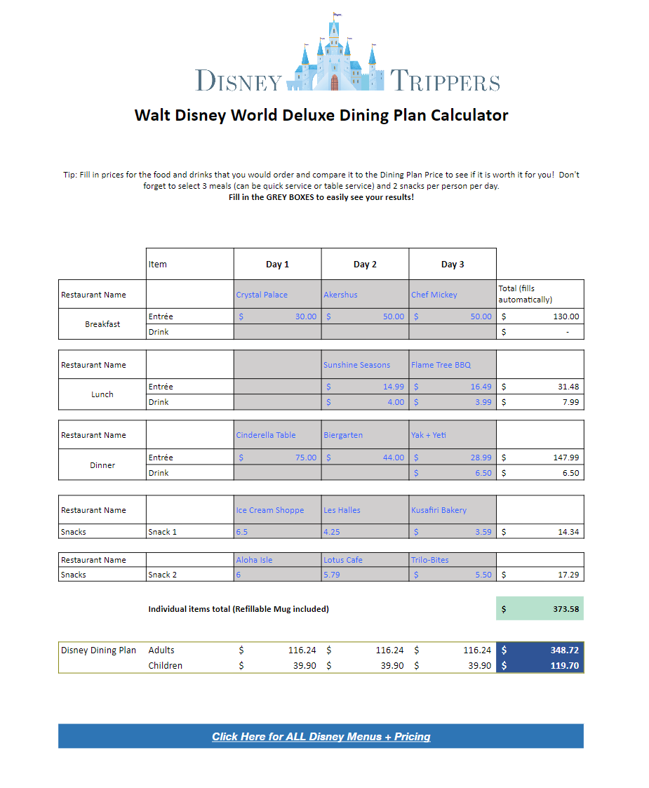 Disney Dining Plan Calculator Example