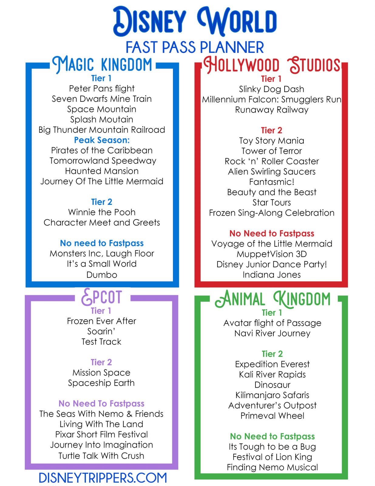 Ultimate Disney World Fastpass Planner | best and worst Fastpasses for Disney | Disney fastpass secrets | what are the best fastpasses at Disney | top Disney Fastpass ideas | best Fastpass tiers at Disney World | disney travel tips | free disney printable | how to plan a trip to Disney #disney