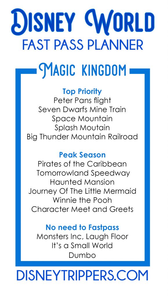 photo of the Fastpass planner; suggestions for your Magic Kingdom itinerary